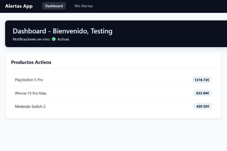 Real-Time Price Alerts System preview